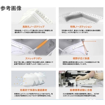折り畳み式医療用N95マスク 25枚×36箱入 YICHITA