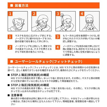 折り畳み式医療用N95マスク 25枚×36箱入 YICHITA
