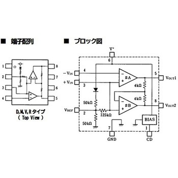 低電圧動作パワーアンプ 日清紡マイクロデバイス