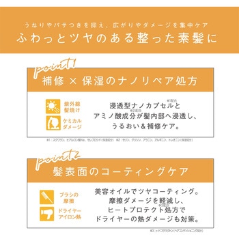 エアリー&イージー グロッシーリペアオイルN コスメテックスローランド