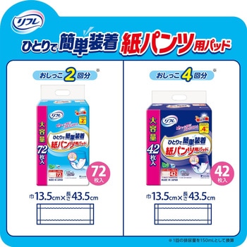 リフレ ひとりで簡単装着紙パンツ用パッド リブドゥコーポレーション