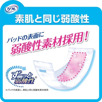 リフレ ひとりで簡単装着紙パンツ用パッド リブドゥコーポレーション