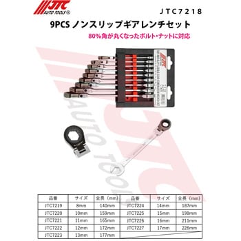 JTC7218 ノンスリップギアレンチセット 1個 JTC 【通販モノタロウ】 JTC7218 ノンスリップギアレンチセット 1個 JTC 【通販モノタロウ】