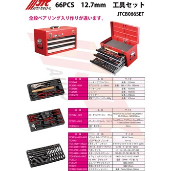 工具セット JTC