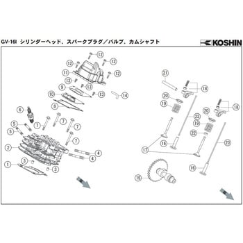 リフター インバーター発電機 GV-16i-AAA-4 部品 1個 工進 【通販