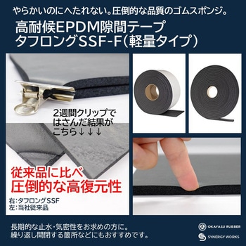隙間テープEPDMゴムスポンジ 超低反発：長期高復元 高気密タフロングSSF-F粘着テープ付き シナジーワークス