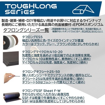 隙間テープEPDMゴムスポンジ 低反発：長期高復元 超高気密タフロングSSF-W粘着テープ付き シナジーワークス