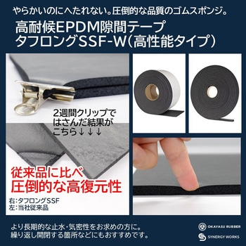 隙間テープEPDMゴムスポンジ 低反発：長期高復元 超高気密タフロングSSF-W粘着テープ付き シナジーワークス