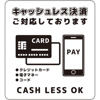 キャッシュレス決済OKサインマグネット小 グリーンクロス