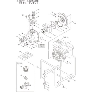 833196 GKP411E 本体，付属品部品 セットダイマトメ 1個 BIGM(丸山