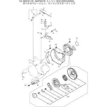 ガバナロッド BIGM(丸山製作所)