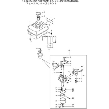 ボルト - BIGM(丸山製作所)