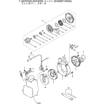 423596 GKP400E ファンカバー，スタータ部品 リコイルスタータ