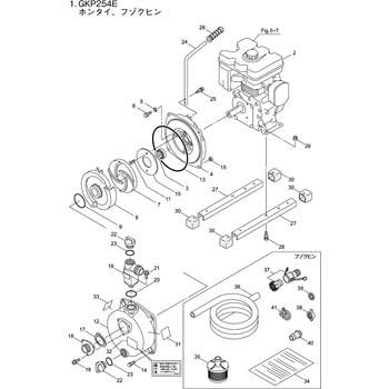 メカニカルシール BIGM(丸山製作所)