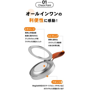 3in1ワイヤレス充電器 Fluke Forest(フルークフォレスト)