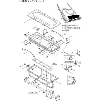 セレイトツキフランジナット BIGM(丸山製作所)