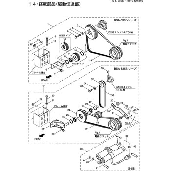 Cガタトメワ アナヨウ 40 BIGM(丸山製作所)