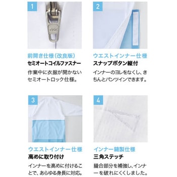 長袖ジャンパー 食品工場 白衣 衛生 サーヴォ(旧:サンペックスイスト)