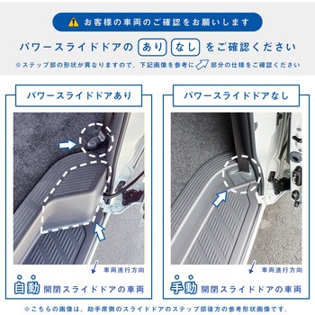 200系ハイエース スーパーGL ステップパネル プロダックス