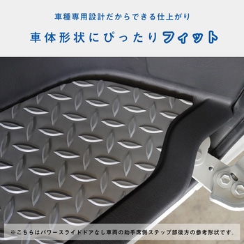 200系ハイエース スーパーGL ステップパネル プロダックス