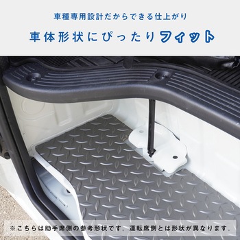 200系ハイエース DX ステップパネル プロダックス