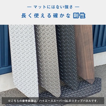 200系ハイエース DX ステップパネル プロダックス