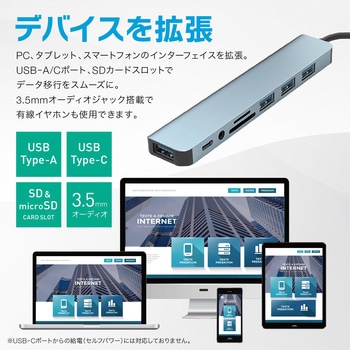 8in1 USBハブ Type-C Type-A 3.5mmオーディオジャック SDカードスロット セルフパワー AFF WARE