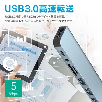 8in1 USBハブ Type-C Type-A 3.5mmオーディオジャック SDカードスロット セルフパワー AFF WARE