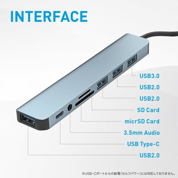 8in1 USBハブ Type-C Type-A 3.5mmオーディオジャック SDカードスロット セルフパワー AFF WARE