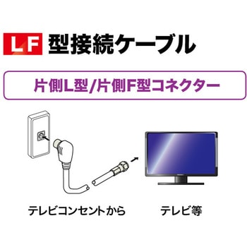 4K8K対応4C用L/F型アンテナケーブル10m(L型プラグ/F型コネクター)袋入タイプ - マックステル
