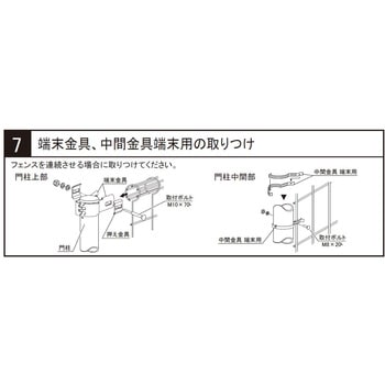 プロメッシュ門扉1型 末端部品セット 四国化成