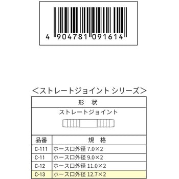 ジョイント WIZ'A