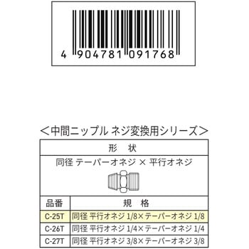 ニップル WIZ'A