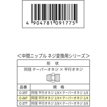 ニップル WIZ'A
