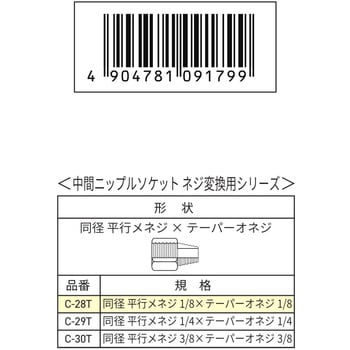 ニップルソケット WIZ'A