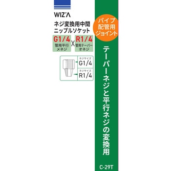 ニップルソケット WIZ'A