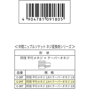 ニップルソケット WIZ'A