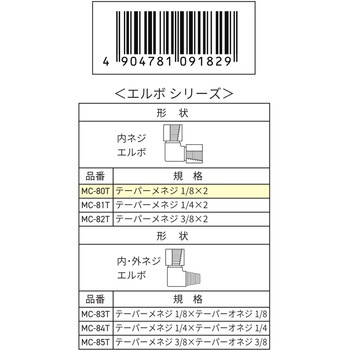 ジョイント WIZ'A