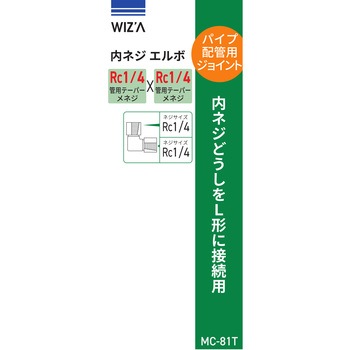 ジョイント WIZ'A