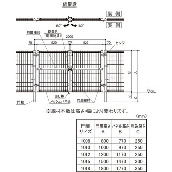 プロメッシュ門扉1型 両開き 四国化成