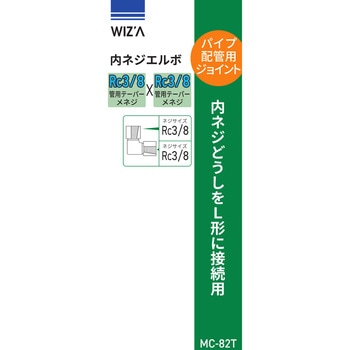 ジョイント WIZ'A