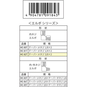 ジョイント WIZ'A
