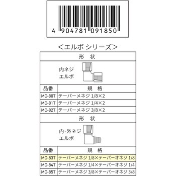 ジョイント WIZ'A