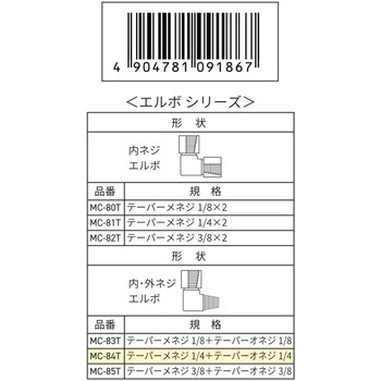ジョイント WIZ'A
