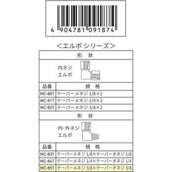 ジョイント WIZ'A