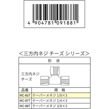 ジョイント WIZ'A