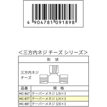 ジョイント WIZ'A