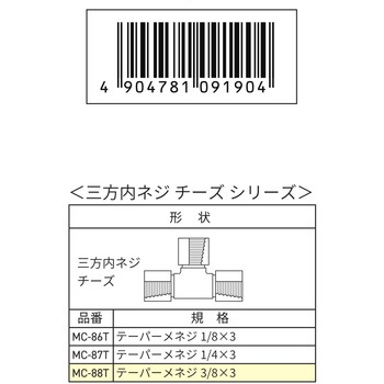 ジョイント WIZ'A