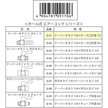 ジョイント WIZ'A