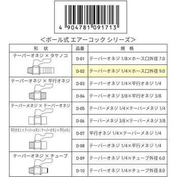 ジョイント WIZ'A